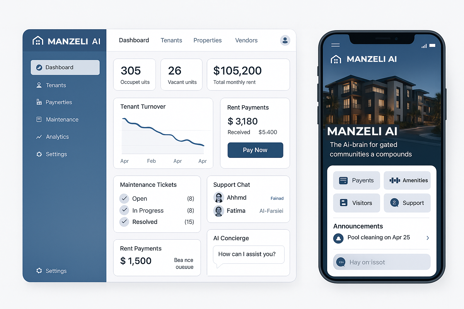 Manzeli AI dashboard and mobile app screens